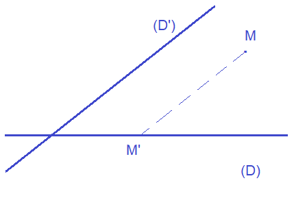 La projection